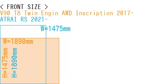 #V90 T8 Twin Engin AWD Inscription 2017- + ATRAI RS 2021-